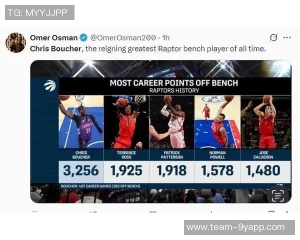 马祖拉称赞猛龙对布歇的致敬强调赢球是他最看重的目标