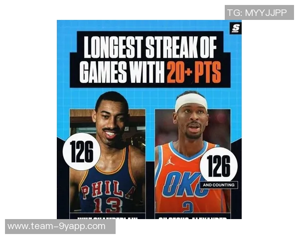 SGA本赛季23场内多次砍下30分与字母哥共享历史纪录成就